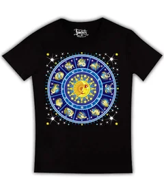 зодиак, знаки зодиака